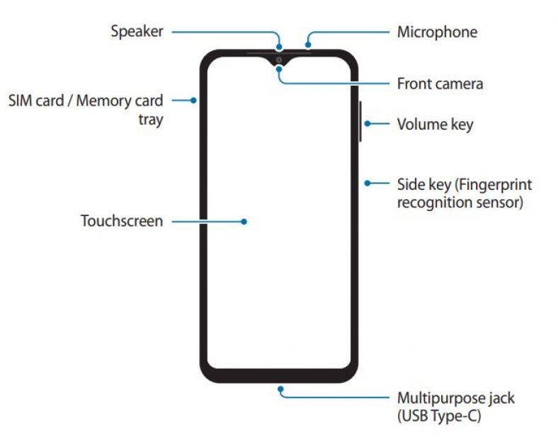 Samsung Galaxy M13 > SM-M135F Specs [Full Specification]